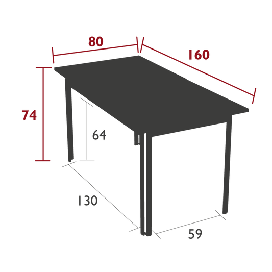 Size