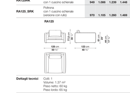 Richard D123 - RA125