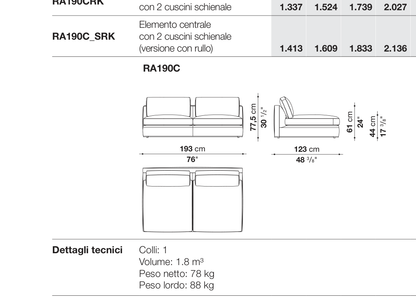 Richard D123 - RA190C