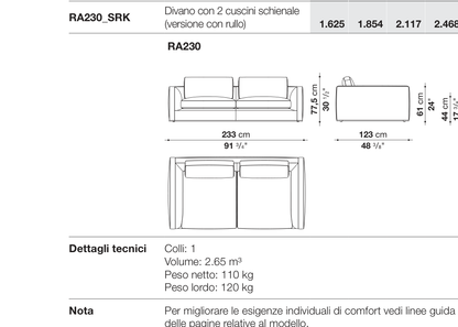 Richard D123 - RA230