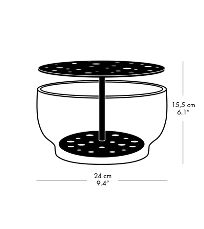 Size