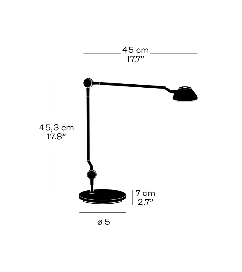 Size