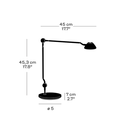 Size
