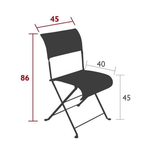 Size
