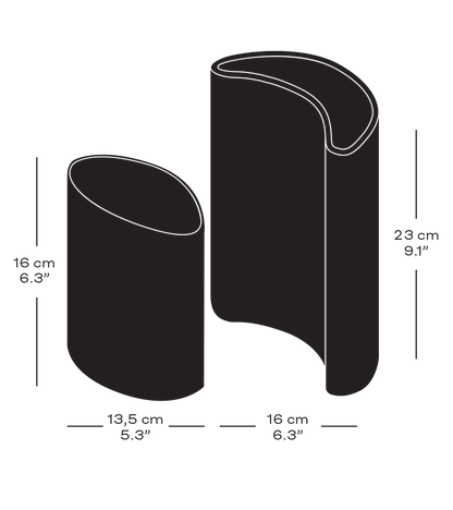 Size