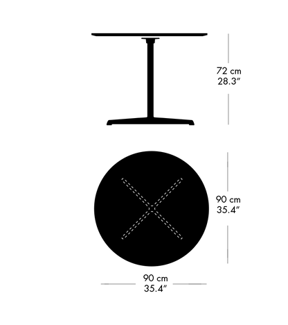 Size