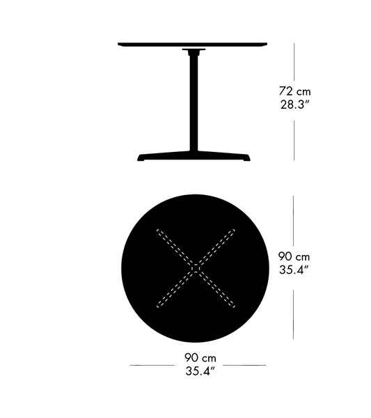 Size