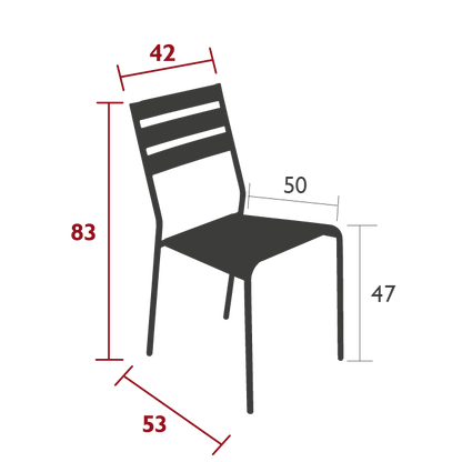 Size