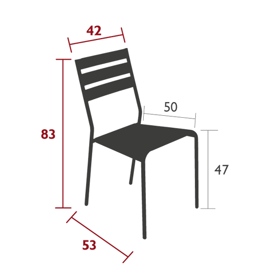 Size