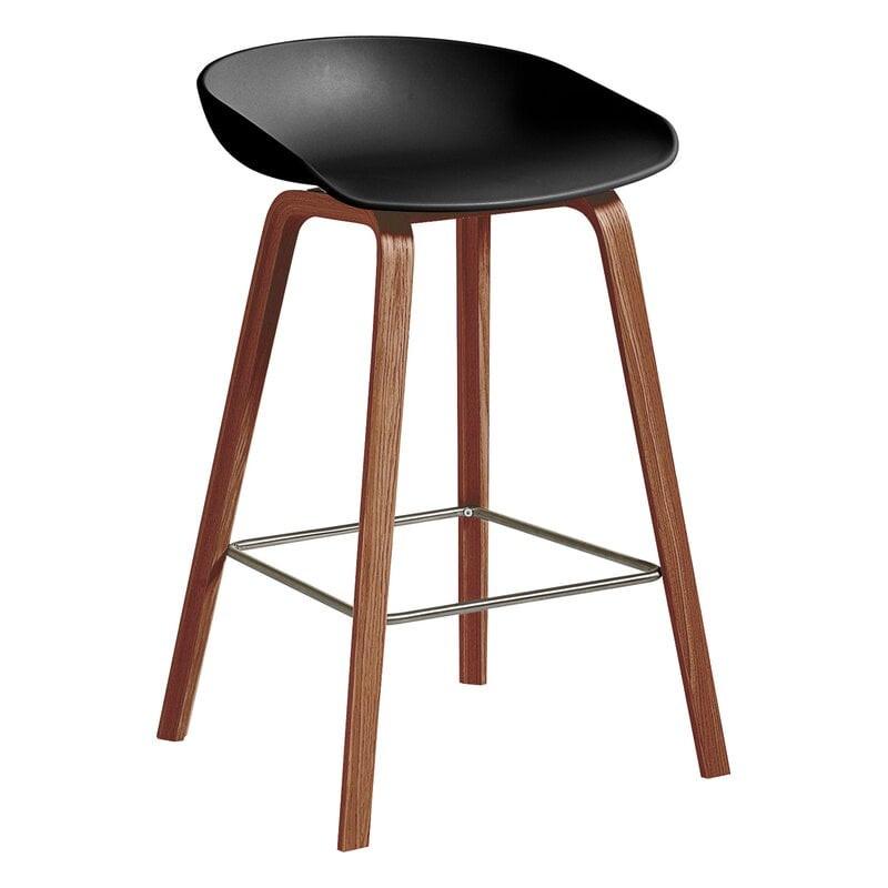About A Stool AAS 32 ECO.