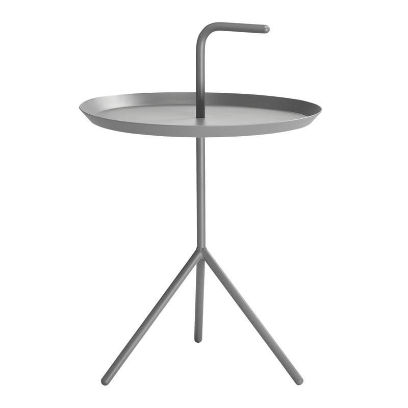 DLM table.