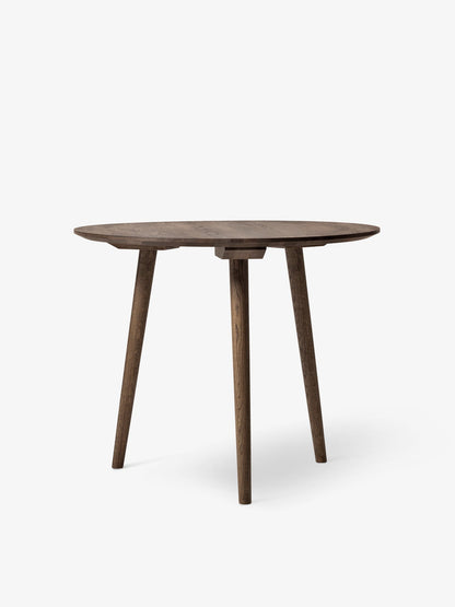 In Between Table SK3 (Request Info).