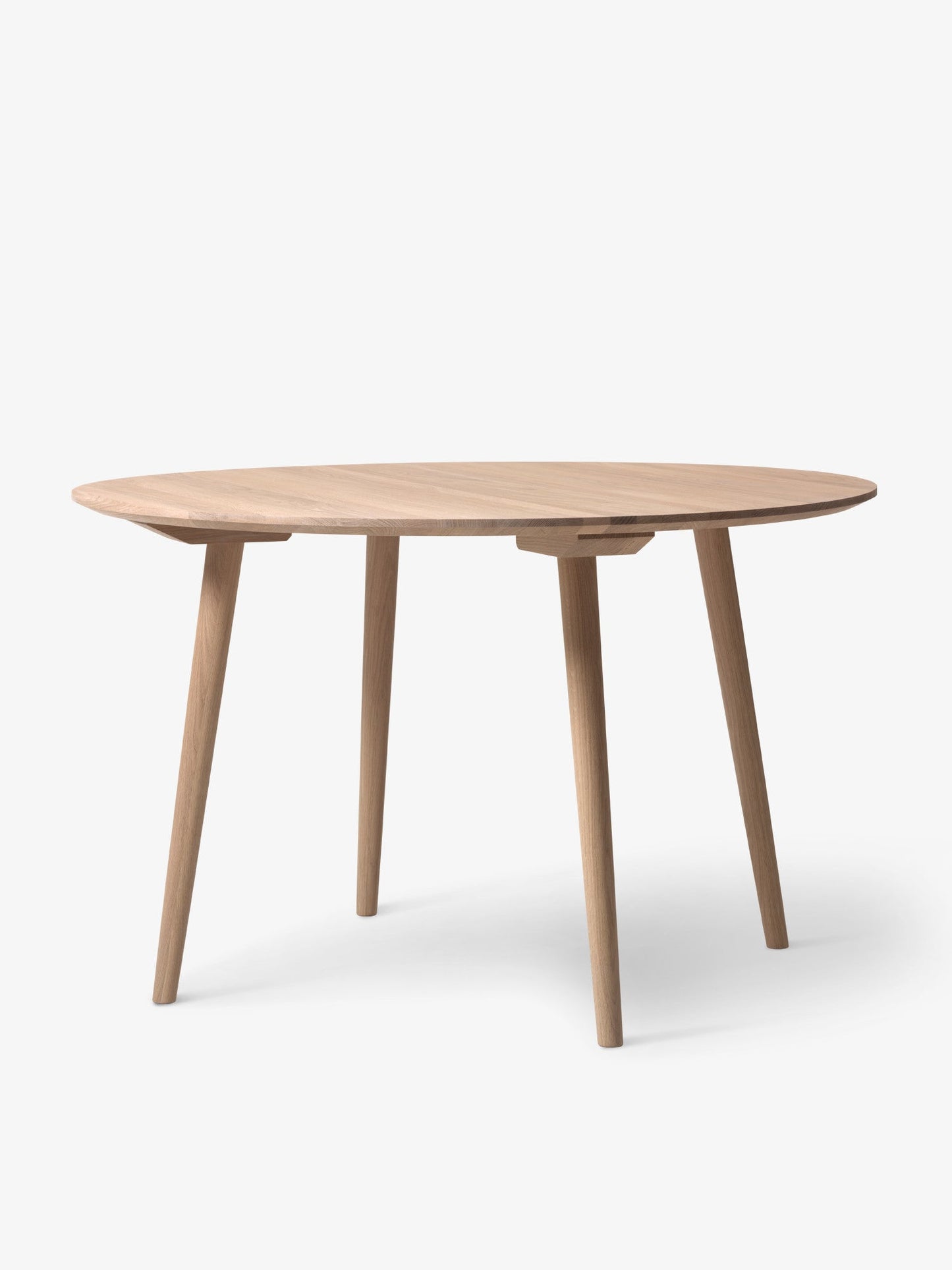 In Between Table SK4 (Request Info).
