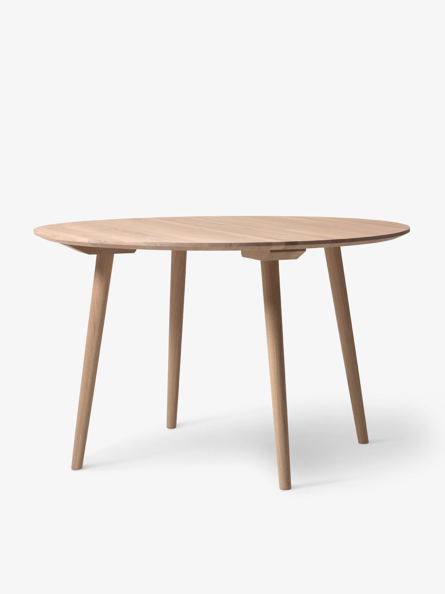 In Between Table SK4 (Request Info).
