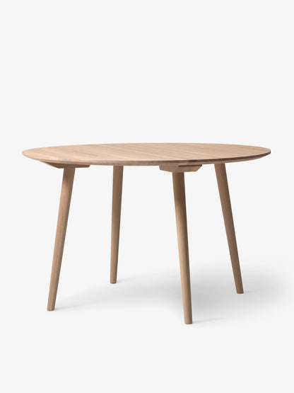 In Between Table SK4 (Request Info).