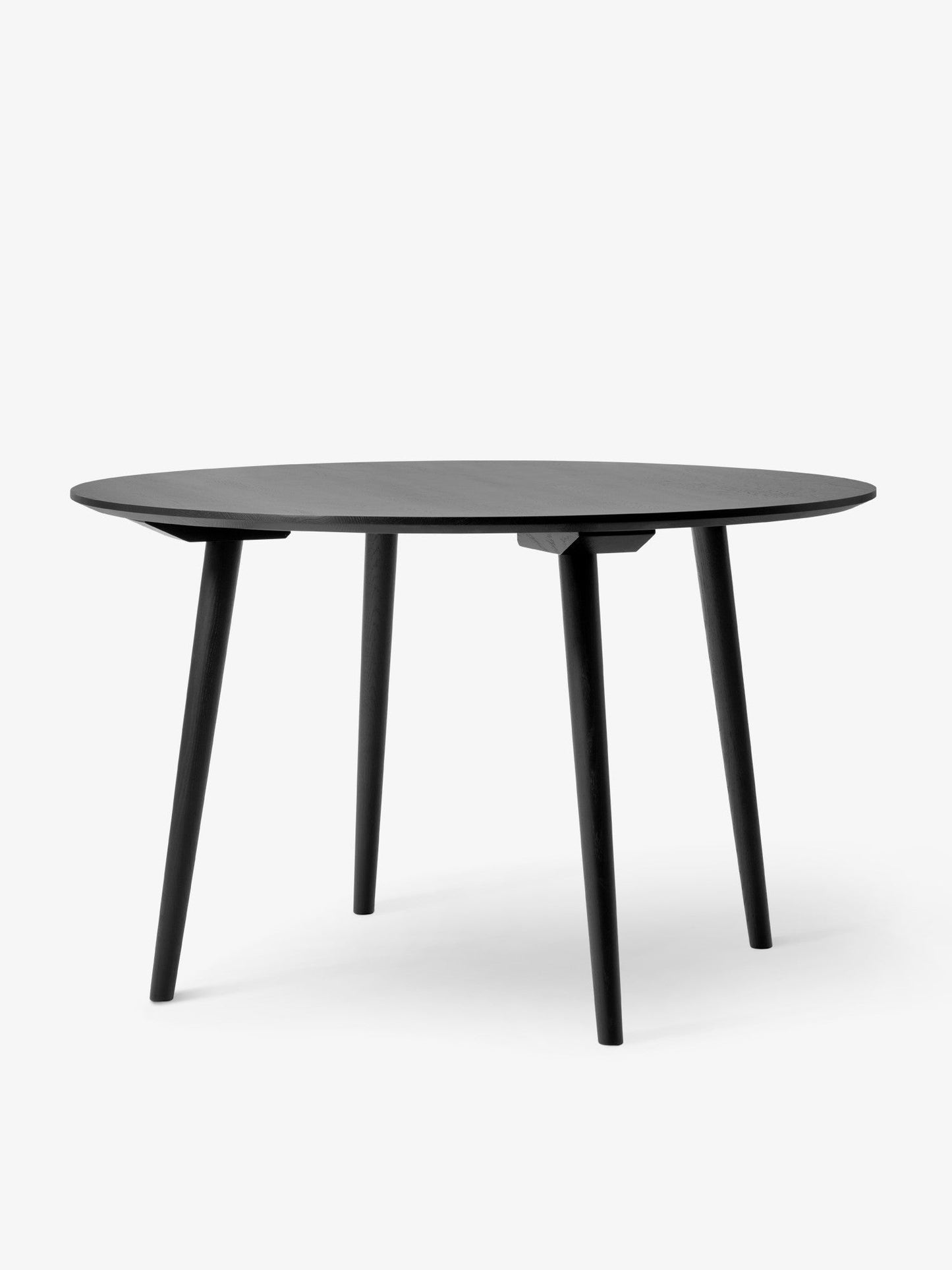 In Between Table SK4 (Request Info).
