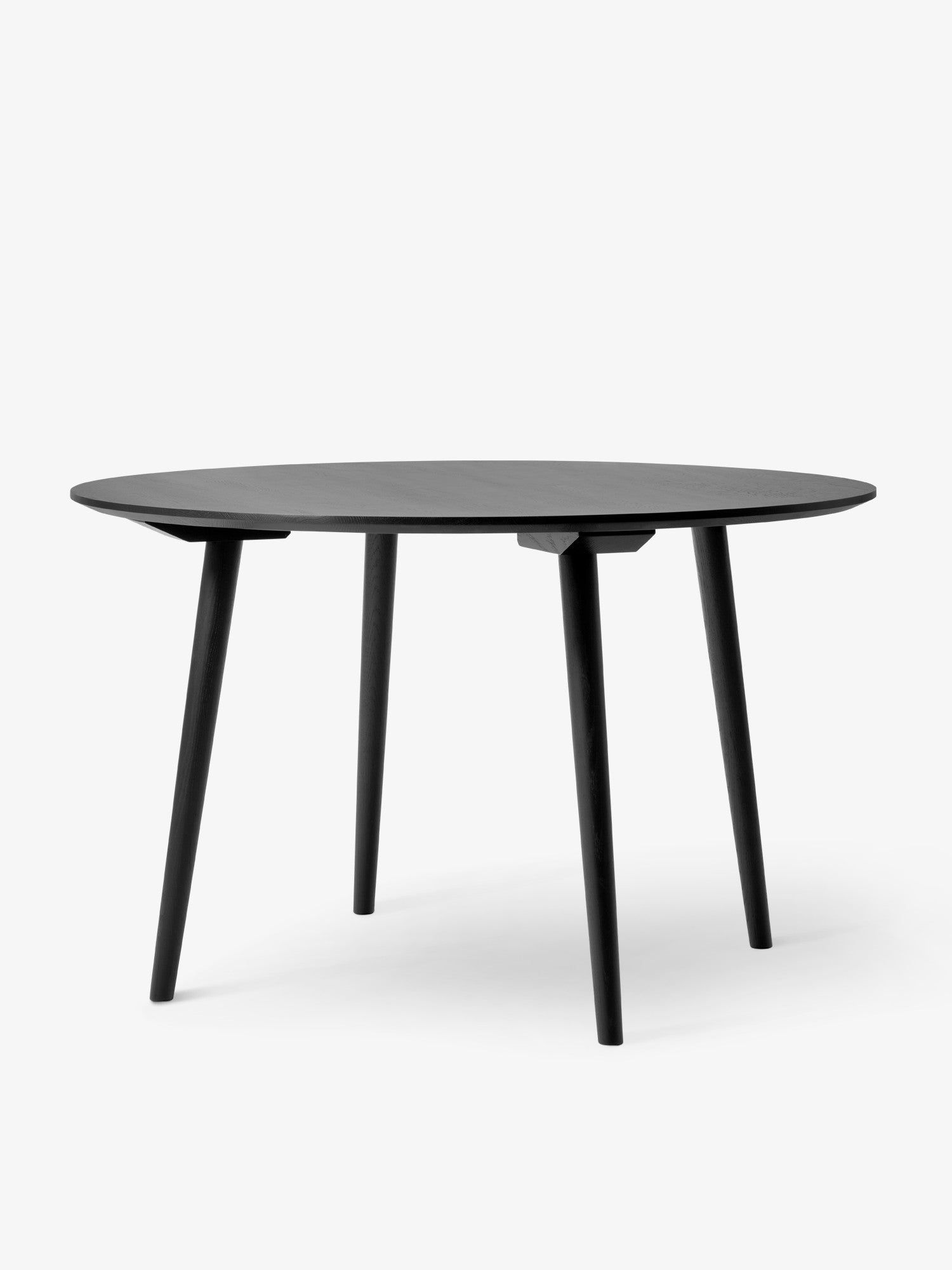 In Between Table SK4 (Request Info).