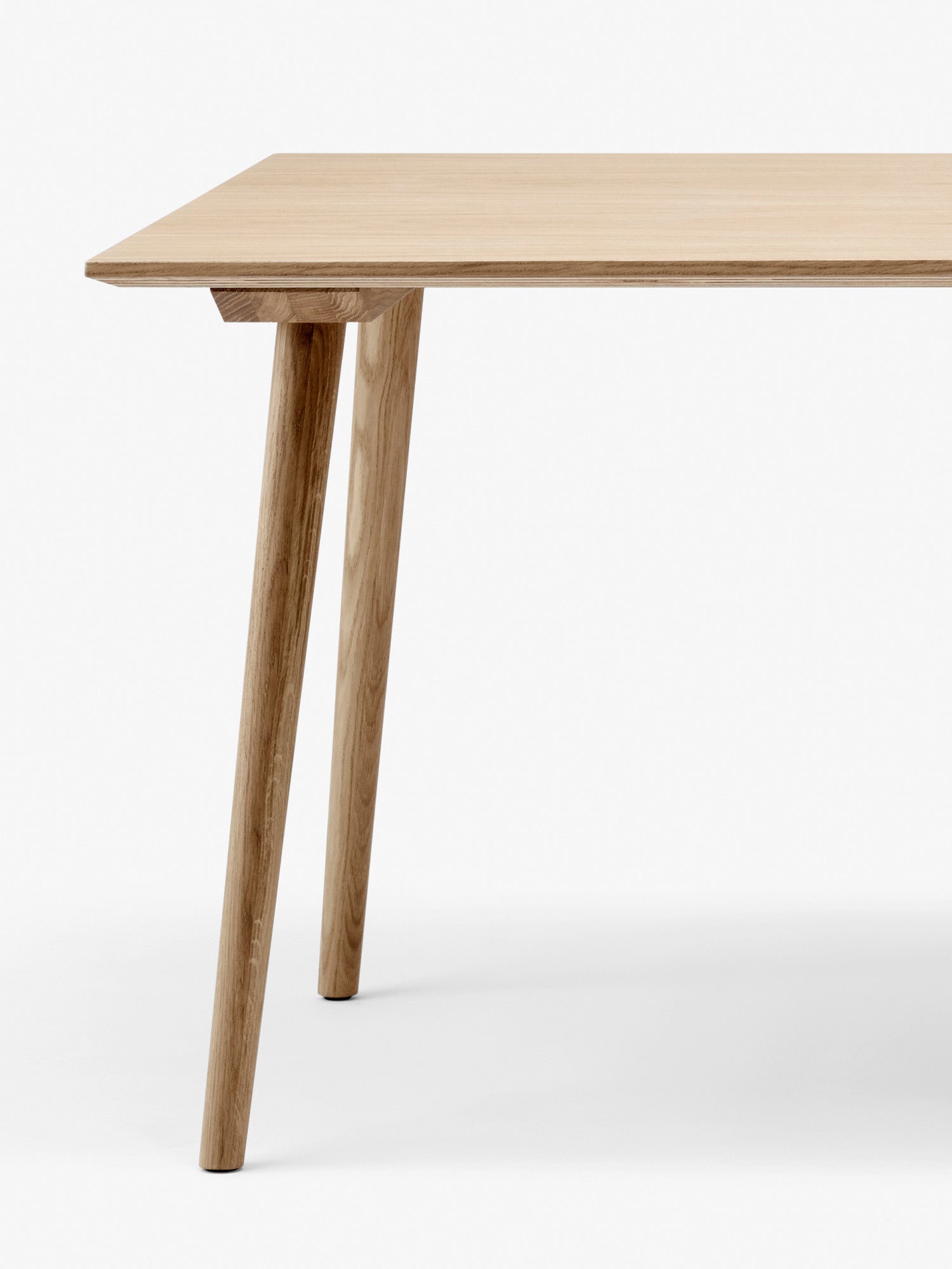 In Between Table SK6 (Request Info).