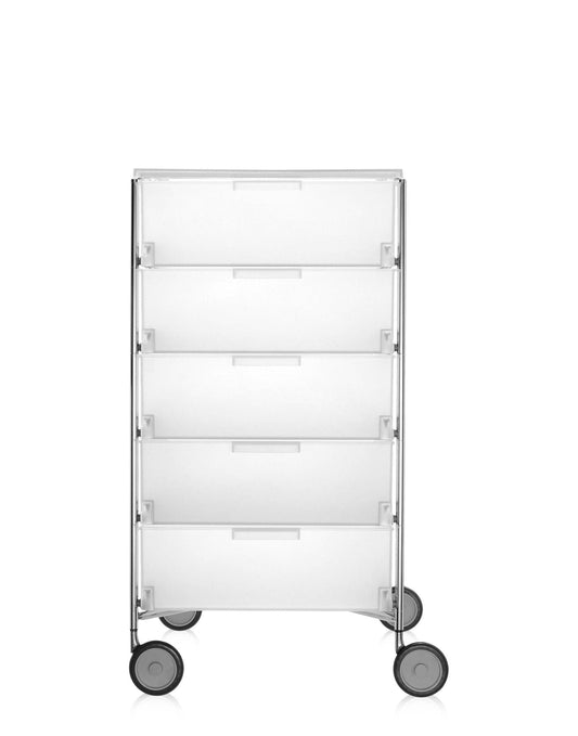Mobil 5 Drawers (with Wheels).