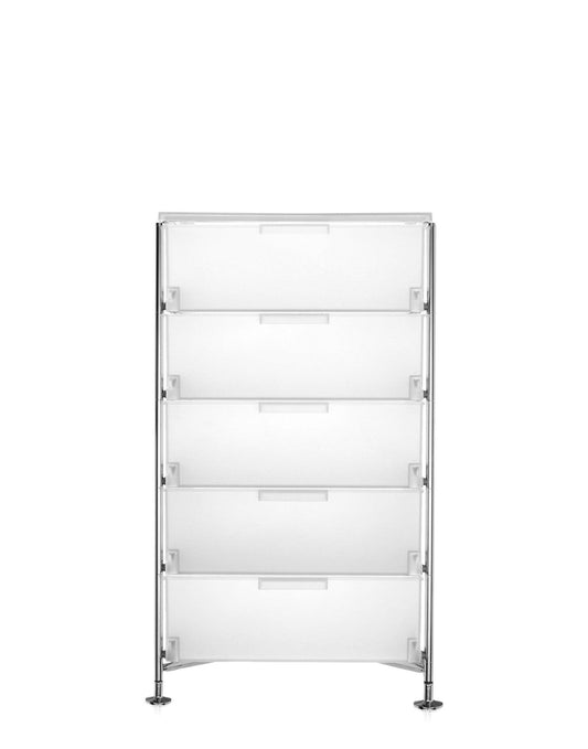Mobil 5 Drawers (with Feet).