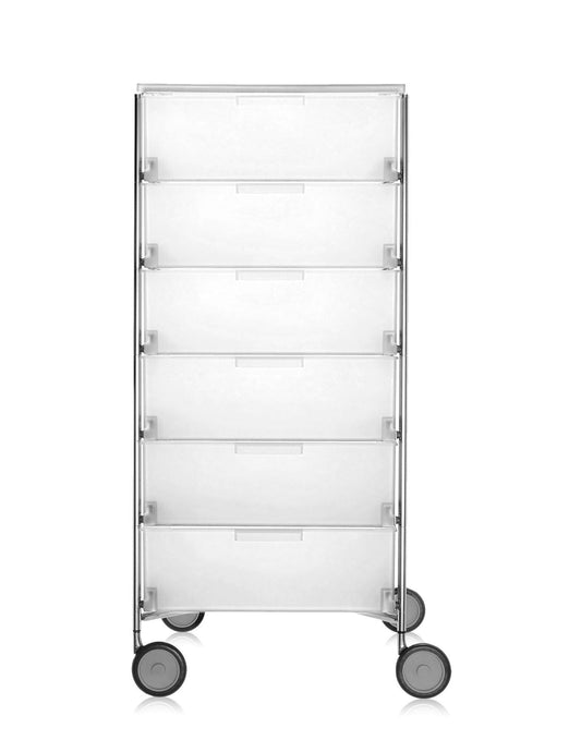 Mobil 6 Drawers (with Wheels).