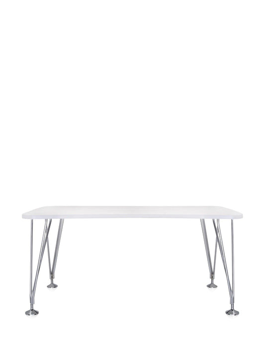 Max Desk.