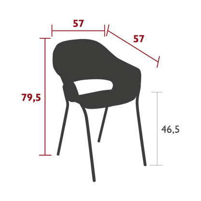 Size