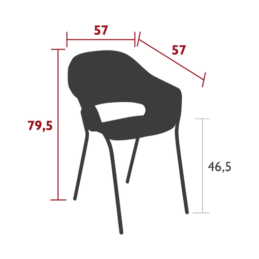 Size
