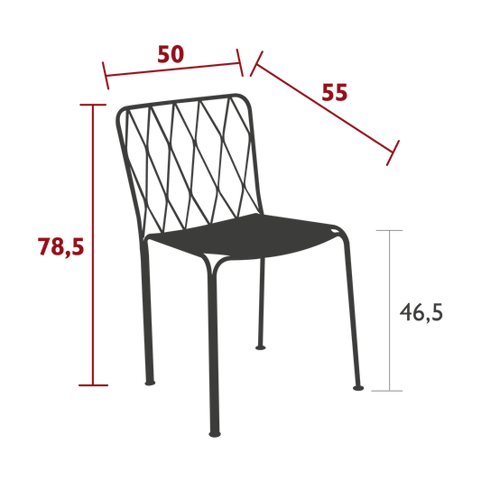 Size