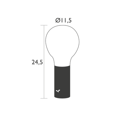 Size