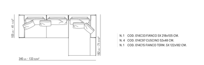 LIFESTEEL Sectional Sofas.