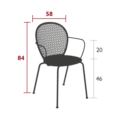 Size