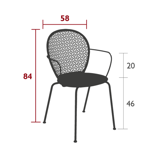 Size