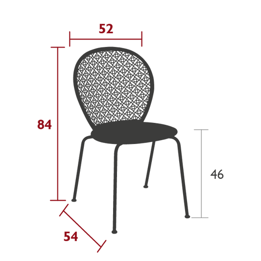 Size