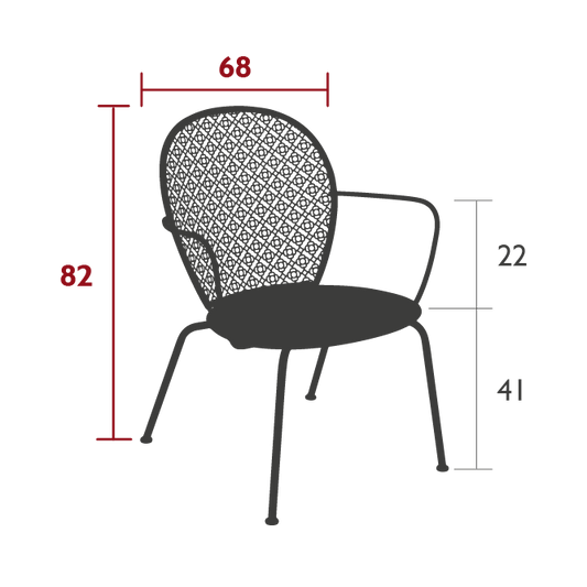 Size