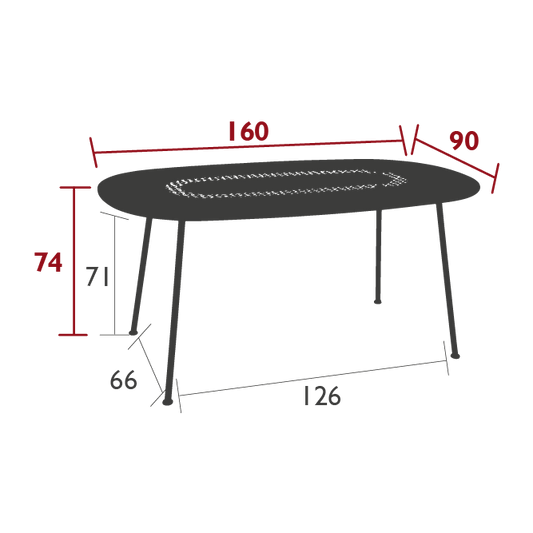 Size