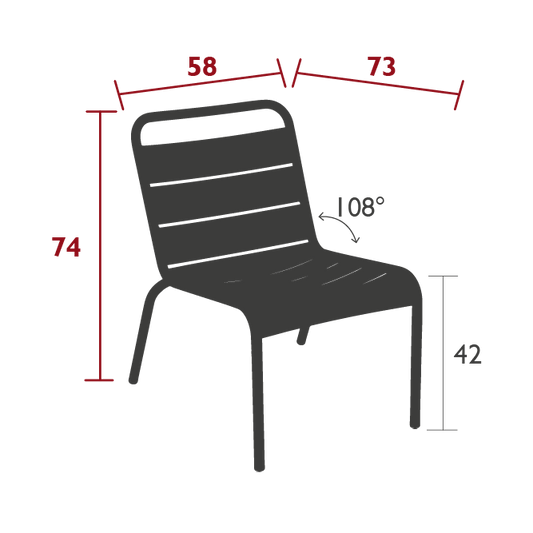 Size