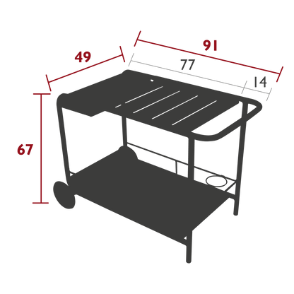 Size