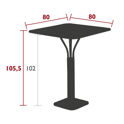 Size