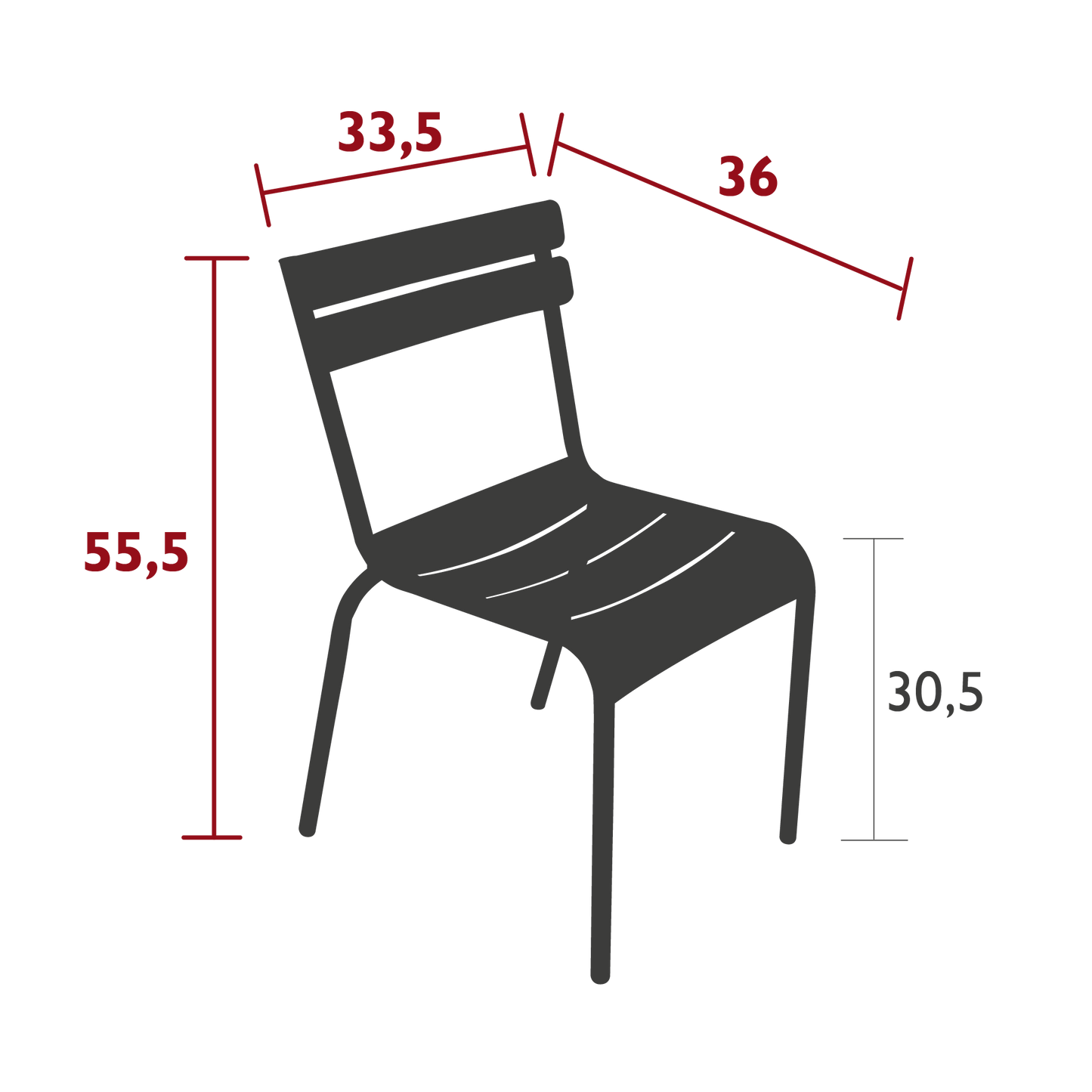 Size