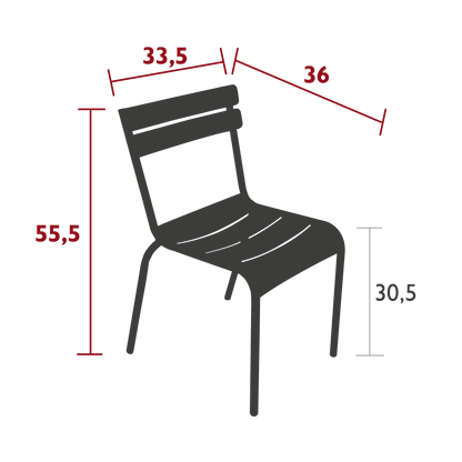 Size