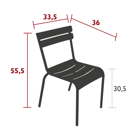Size