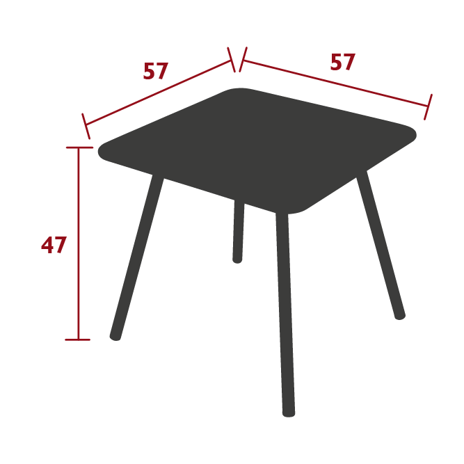 Size
