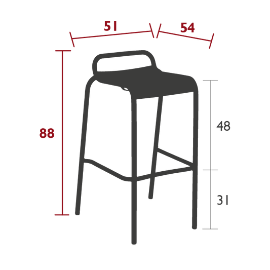 Size
