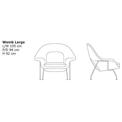 Size