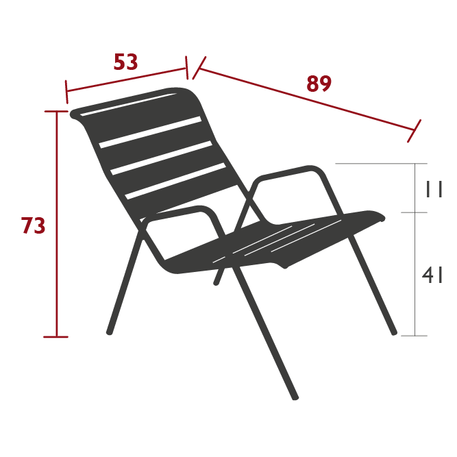 Size