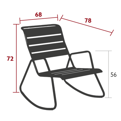 Size