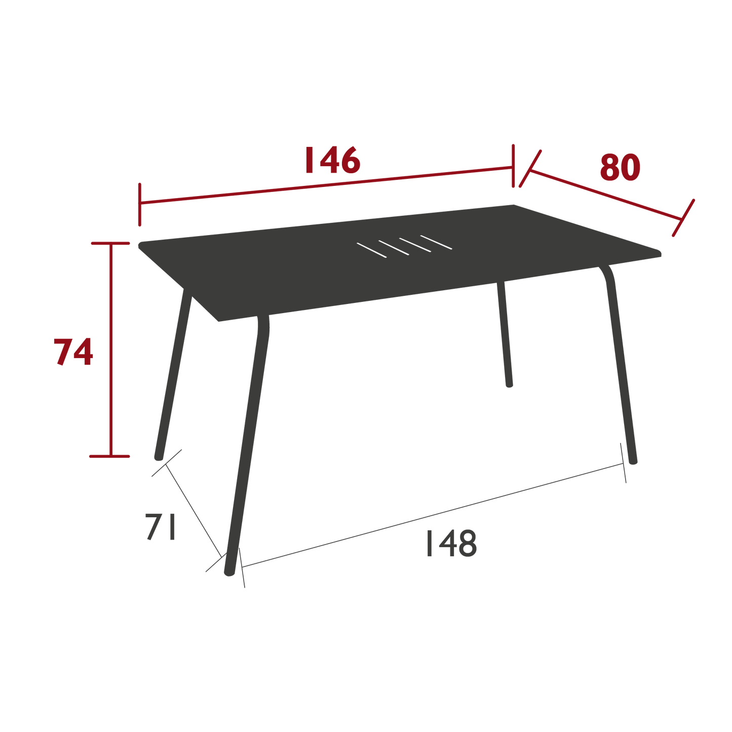 Size