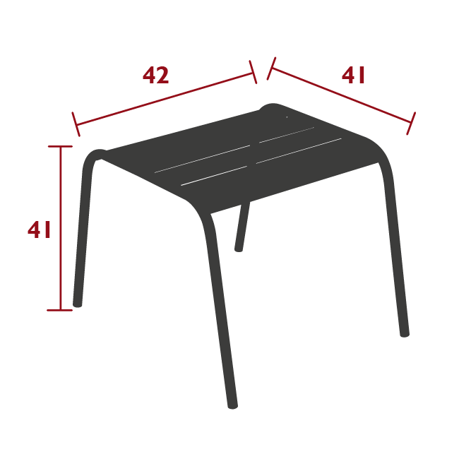 Size