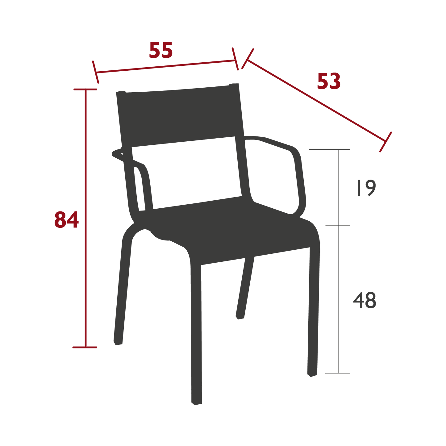 Size
